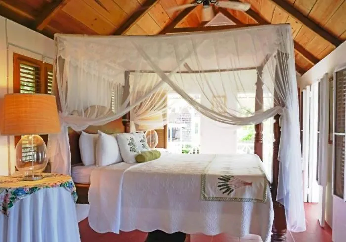 The Hermitage Inn Nevis 0*,